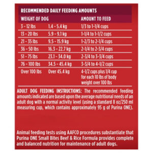 Purina ONE Smartblend Beef & Rice Dry Dog Food - 16.5 Lb